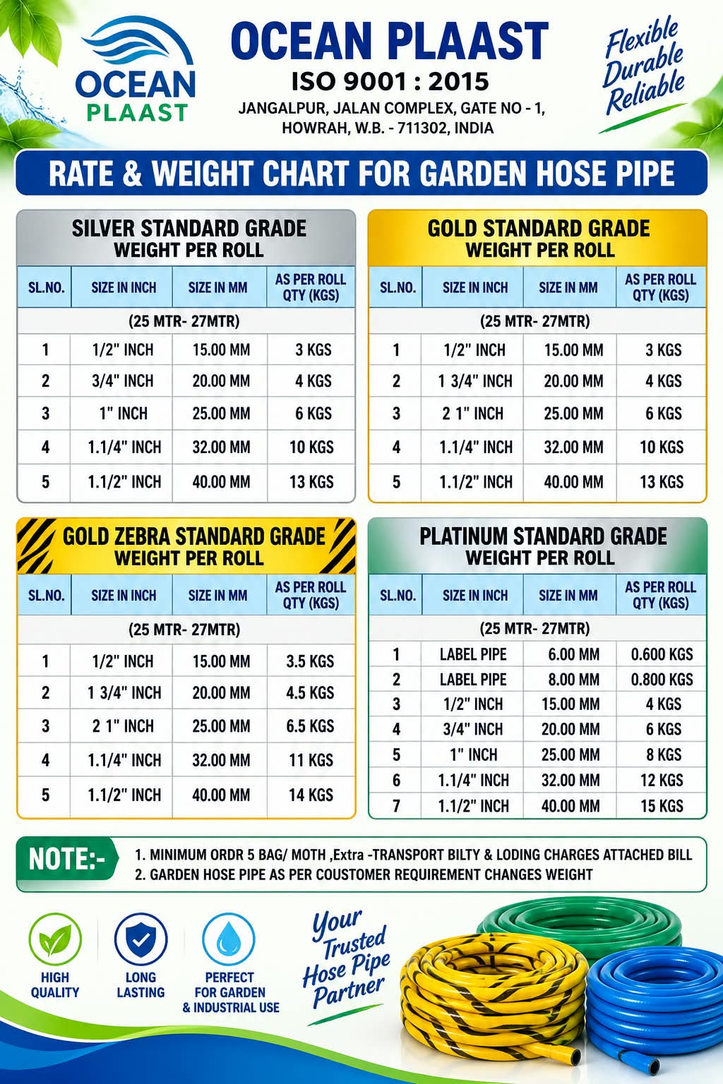 Official Hose Rate Chart
