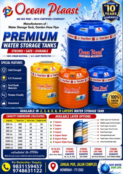 Ocean Plaast Multi-Layer Water Tanks